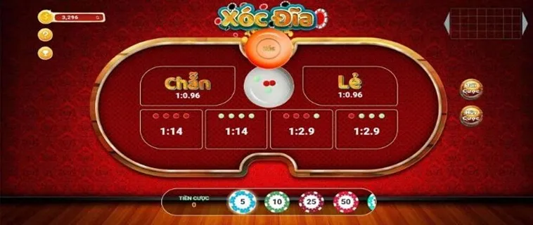 Xóc Đĩa Tại FUN88: Đánh Giá Trải Nghiệm Cá Cược Đỉnh Cao 2 Xóc Đĩa Tại FUN88: Đánh Giá Trải Nghiệm Cá Cược Đỉnh Cao